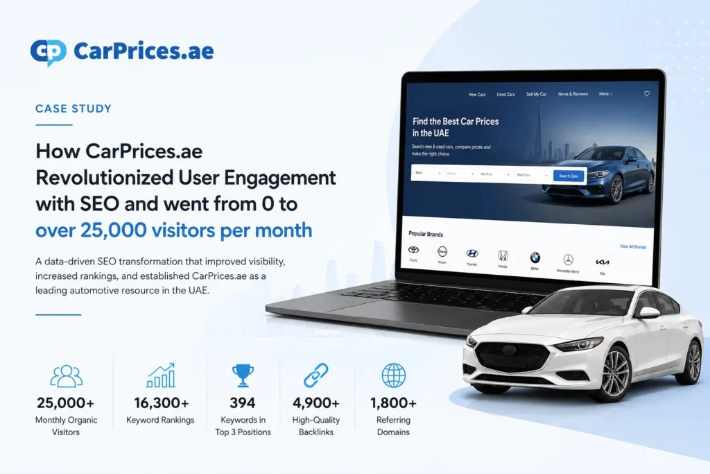 CarPrices.ae case study: a laptop showing the CarPrices.ae homepage, with the campaign results alongside it.