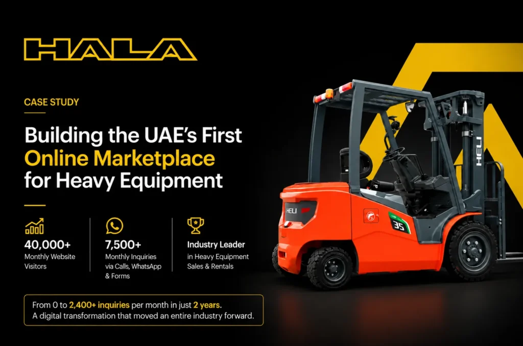 Hala Heavy Equipment case study key visual: Building the UAE’s First Online Marketplace for Heavy Equipment, with 40,000+ monthly website visitors and 7,500+ monthly enquiries. A HELI forklift on a dark background.