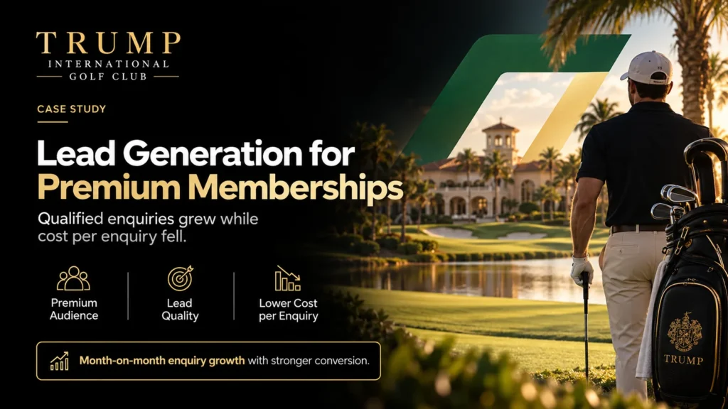 Trump International Golf Club case study key visual: Lead Generation for Premium Memberships, with qualified enquiries growing while cost per enquiry fell. A golfer walking the course beside the clubhouse.